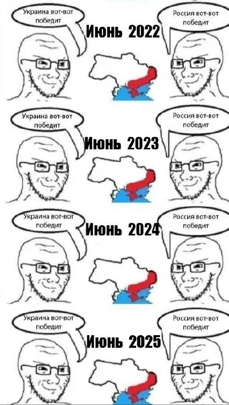 Украина и Россия вот-вот победят