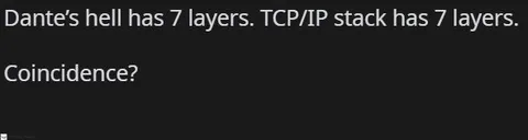 Dante’s Hell and TCP/IP Layers