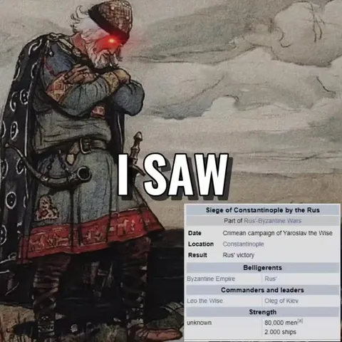 Russian History Praise the Lord