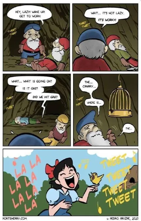 Snow White Makes the Dwarfs Work