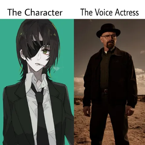 Anime Character and Walter White