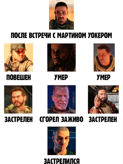 После встречи с Мартином Уокером