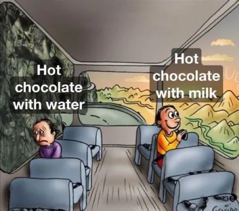 Hot Chocolate With Water vs Milk