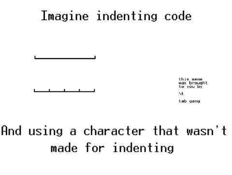 Imagine Indenting Code