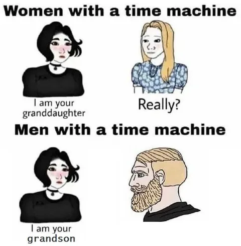 Men and Women With Time Machines