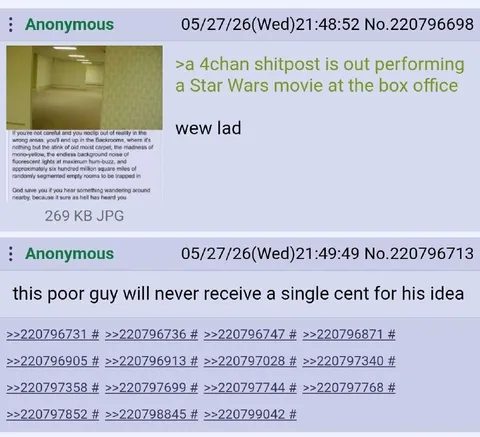 4chan Star Wars Box Office Joke