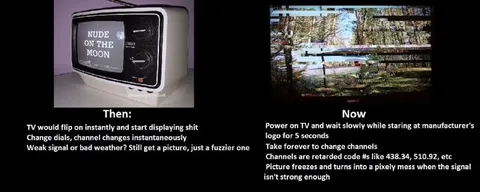 Then vs Now TV Comparison