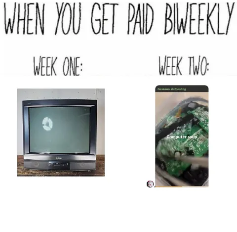 When You Get Paid Biweekly