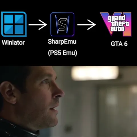 From Winlator to GTA 6