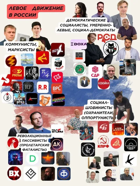 Левое движение в России