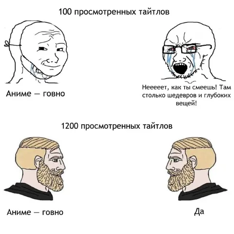 Аниме — говно, но я смотрю