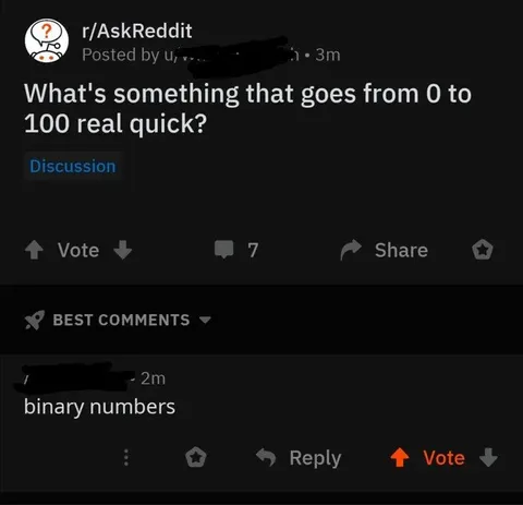 Binary Numbers Go From 0 to 100