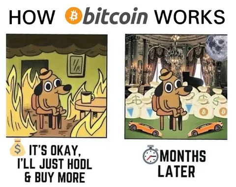 How Bitcoin Works