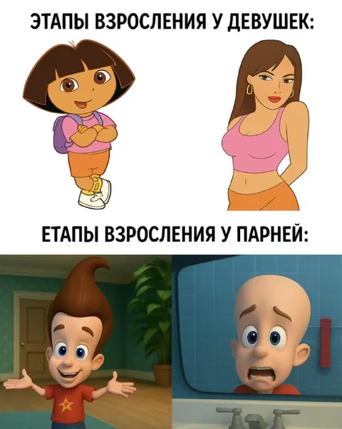 Этапы взросления у девушек и парней