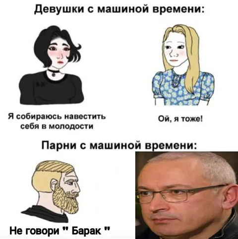 Девушки и парни с машиной времени