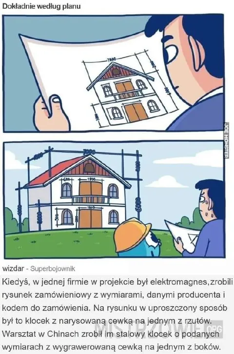 Dokładnie według planu