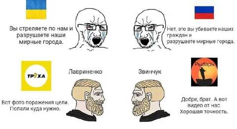 Вы стреляете по мирным городам