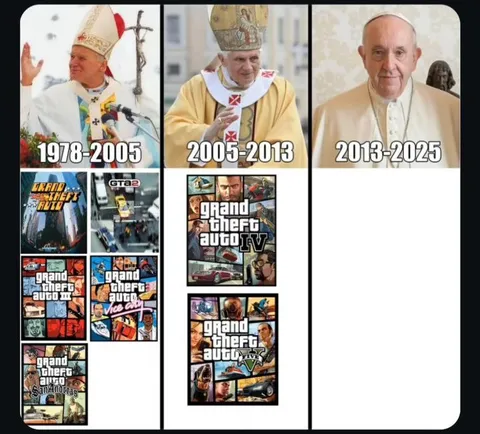 Папы римские и эпохи GTA