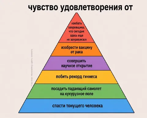 Пирамида чувства удовлетворения