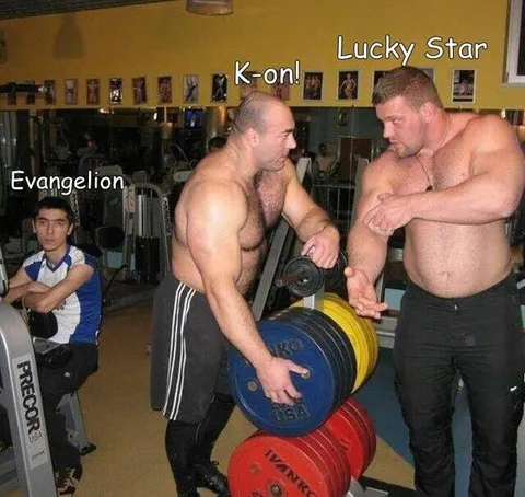 Anime Strength Hierarchy