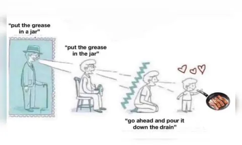 Put the Grease in a Jar