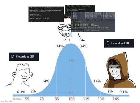 Bell Curve Download ZIP