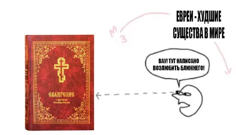 Евреи читают Библию буквально