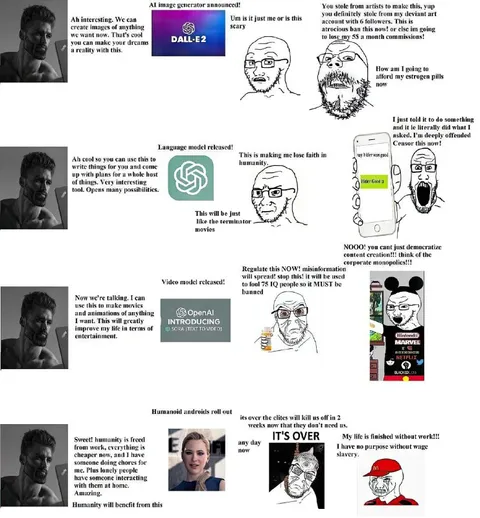 AI Progress Makes Everyone Panic