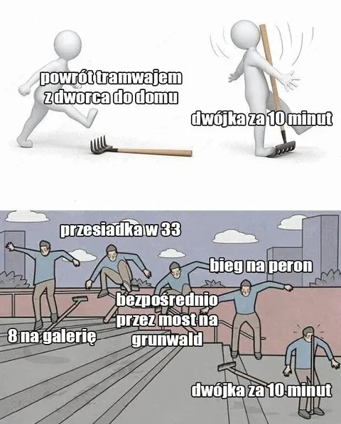 Powrót tramwajem z dworca
