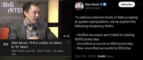 Elon Musk Mars Promise Timeline