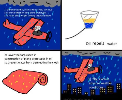 Oil Makes Planes Fly in Rain