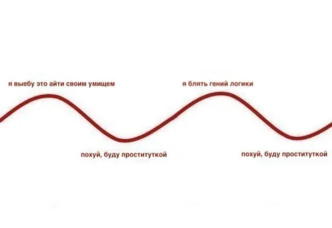 Гений логики и проституция