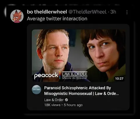 Average Twitter Interaction