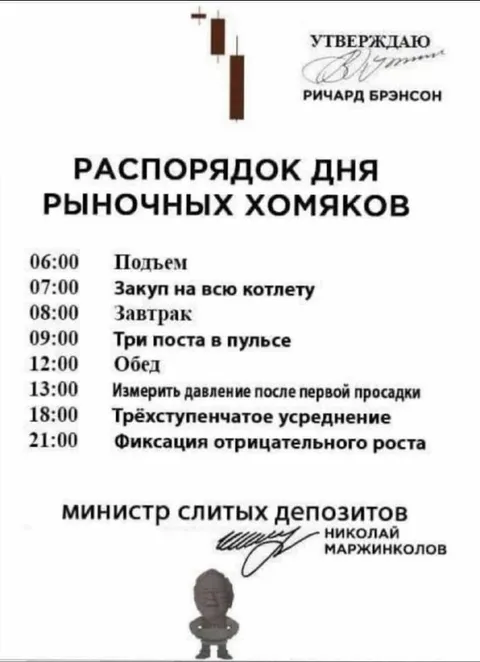 Распорядок дня рыночных хомяков