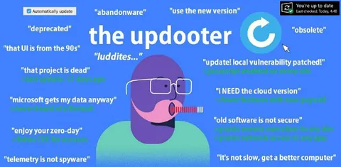 The Updooter Software Update Guy