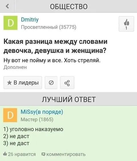 Разница между девочкой и женщиной