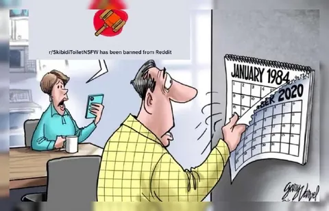 Banned Subreddit Time Travel