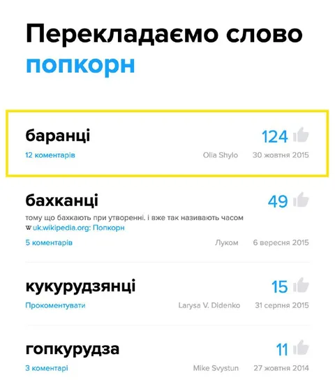 Українські варіанти слова попкорн