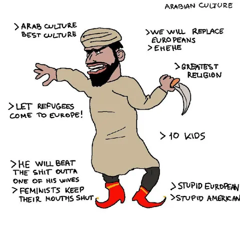 Arabian Culture Stereotype Chart