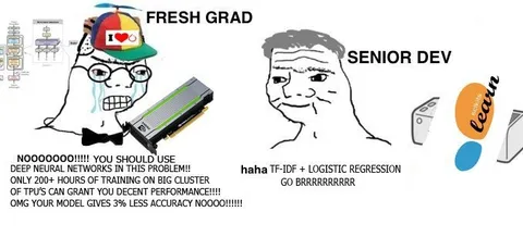 Fresh Grad vs Senior Dev