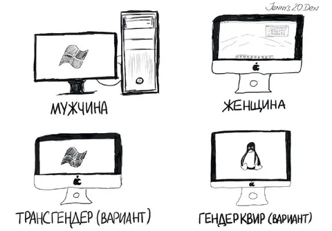 Мужчина, женщина и гендерквир