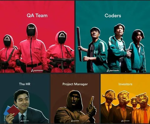 Corporate Squid Game Roles