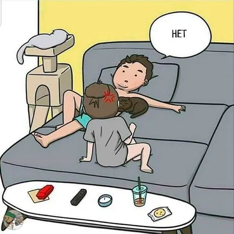 Когда ответ всегда «нет»