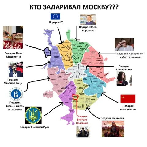 Кто задаривал Москву