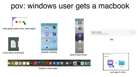 Windows User Gets a MacBook