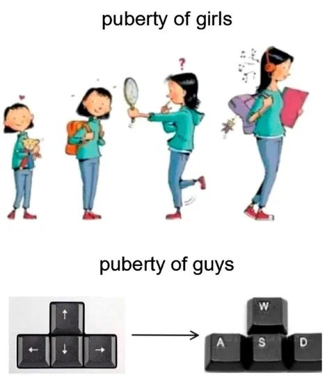 Puberty of Girls vs Guys