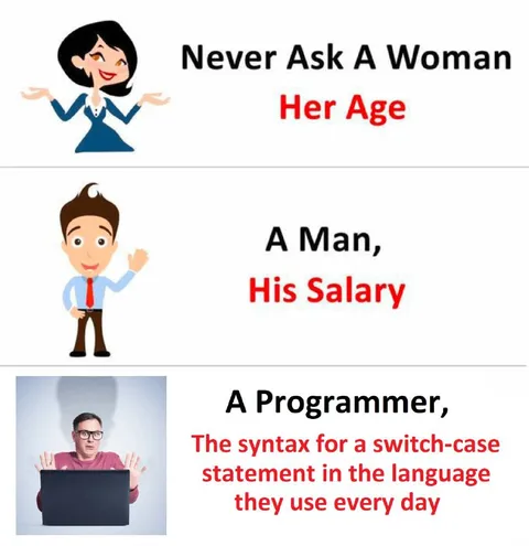 Programmer Switch-Case Syntax