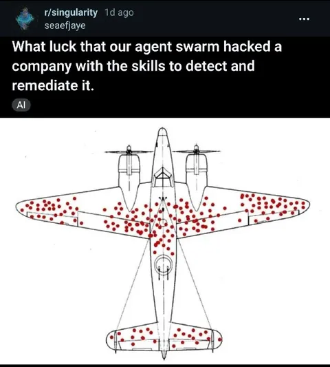 Agent Swarm Survivorship Bias