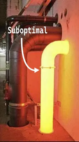 Suboptimal Pipe Installation