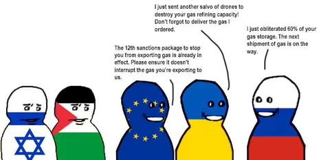 Gas Sanctions Countryballs